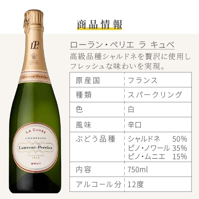 ローランペリエ 名入れ お酒 LaurentPerrier ラ キュベ シャンパン 750ml 12度 シャンパングラス グラス 名前入り プレゼント ギフト 面白い センス 定年退職 還暦祝い 退職祝い 男性 女性 お祝い 古希 喜寿 傘寿 米寿 卒寿 白寿 百寿 敬老の日