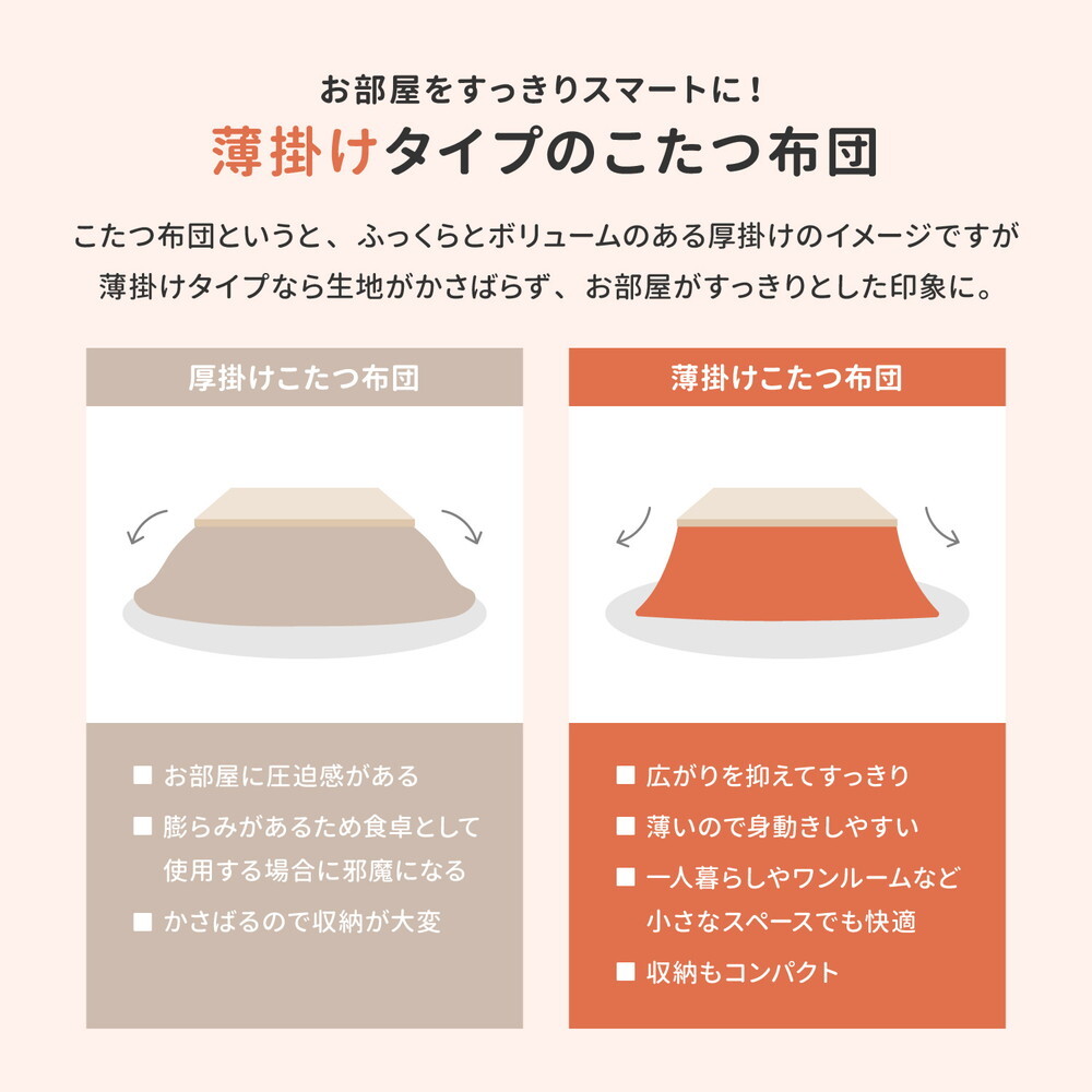 洗濯機で洗える こたつ布団 メレンゲタッチ 約170×170cm 正方形 薄掛け布団 無地 フランネル とろけるような なめらかタッチのこたつ布団 ポリエステル こたつ掛布団 こたつふとん コタツ掛け布団 コタツ掛布団 こたつ用品 冬用 冬物 掛けふとん