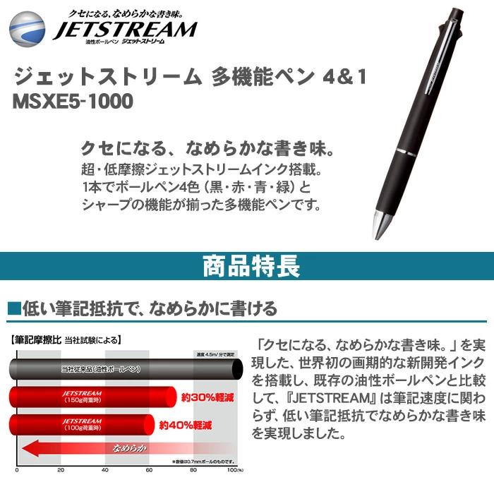 【ギフトセット】ジェットストリーム 4＆1 名入れ 多機能ペン ボールペン シャーペン MSXE5-1000 0.38mm 0.5mm 0.7mm 油性ボールペン 0.5mmシャープペンシル シャープペン のし プレゼント ギフト 限定 誕生日 選べる 男性 女性 男の子 女の子 入学 卒業 三菱鉛筆 ボールペン シャープペンシル 送料無料