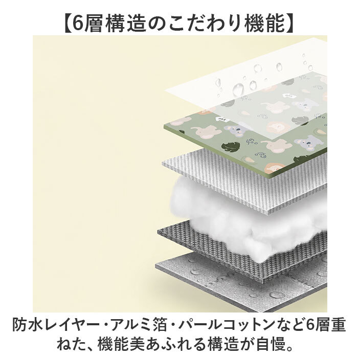 レジャーシート 大きい 通販 アウトドア コンパクト シート ピクニックシート キャンプ 持ち運び 折り畳み レジャー 運動会 キャンプマット おしゃれ 持ち歩き 携帯 ピクニック フェス スポーツ観戦 旅行 観戦 軽量 軽い