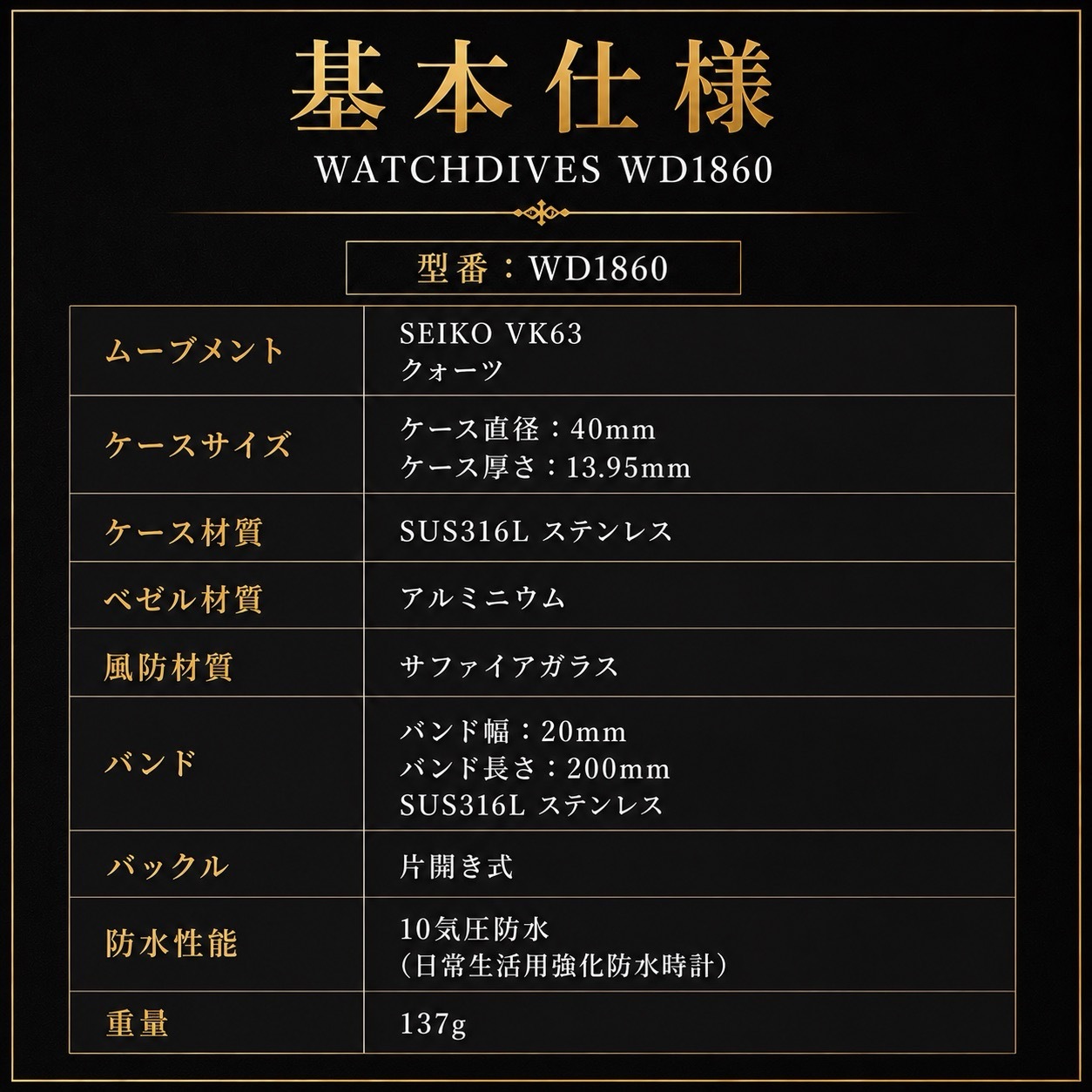 腕時計 メンズ 40代 50代 クロノグラフ オマージュウォッチ クォーツ メカクォーツ 40mm WATCHDIVES WD1860