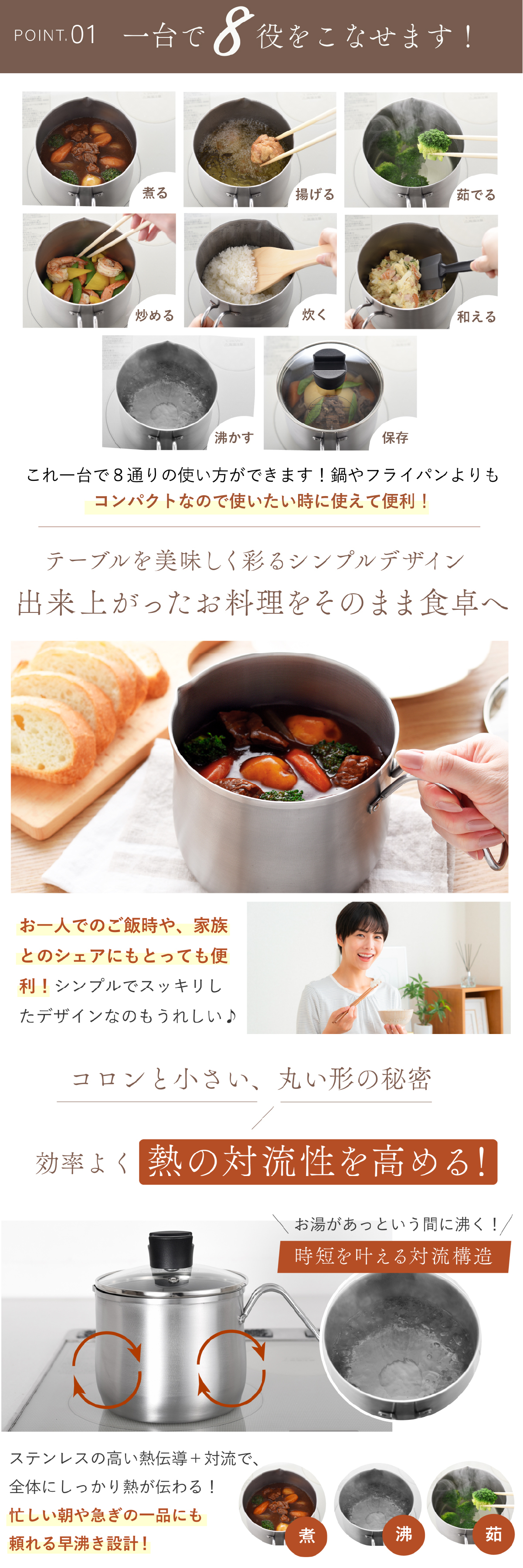 マルチポット 14cm 逸品物創 ステンレス 燕三条 日本製 2.1L 片手鍋 1台8役 煮る 茹でる 炒める 炊く 揚げる 保存 IH対応 ガス対応 食洗機対応 ガラス蓋付き 小鍋 一人鍋 一人暮らし 少量調理 コンパクト 新生活 結婚祝い 敬老の日 ギフト