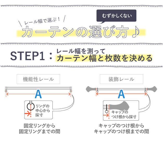 カーテン 窓まわり 多機能ミラーレース 幅200cm 丈133～258cm ドレープ 防炎 遮熱 アレルブロック 丸洗い 日本製 ホワイト 33101253