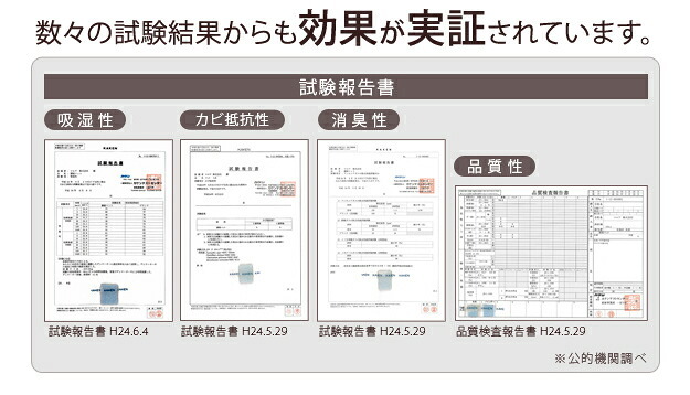 除湿シート 除湿マット 洗える 湿度調整マット 〔調湿くん〕 クローゼットタイプ 5枚セット ハンガー対応 湿気取り 防ダニ 防カビ シリカゲル 梅雨対策