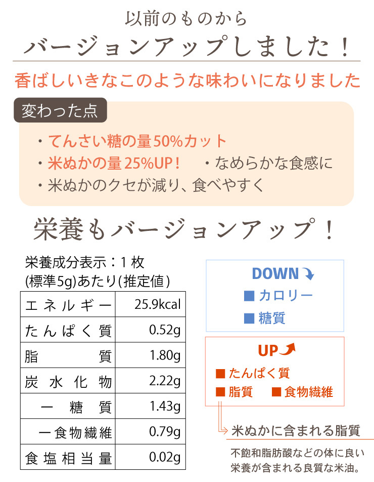 女王様のすごい米ぬか１００％クッキー 18枚　グルテンフリー　白砂糖・卵不使用　便利な個包装　糖質制限　ダイエット食品　ダイエットおやつ　ダイエットデザート　ダイエットフード　腸活　食物繊維　低糖質　オリザノール　GABA　米糠　米ぬかパウダー　食べる米ぬか
