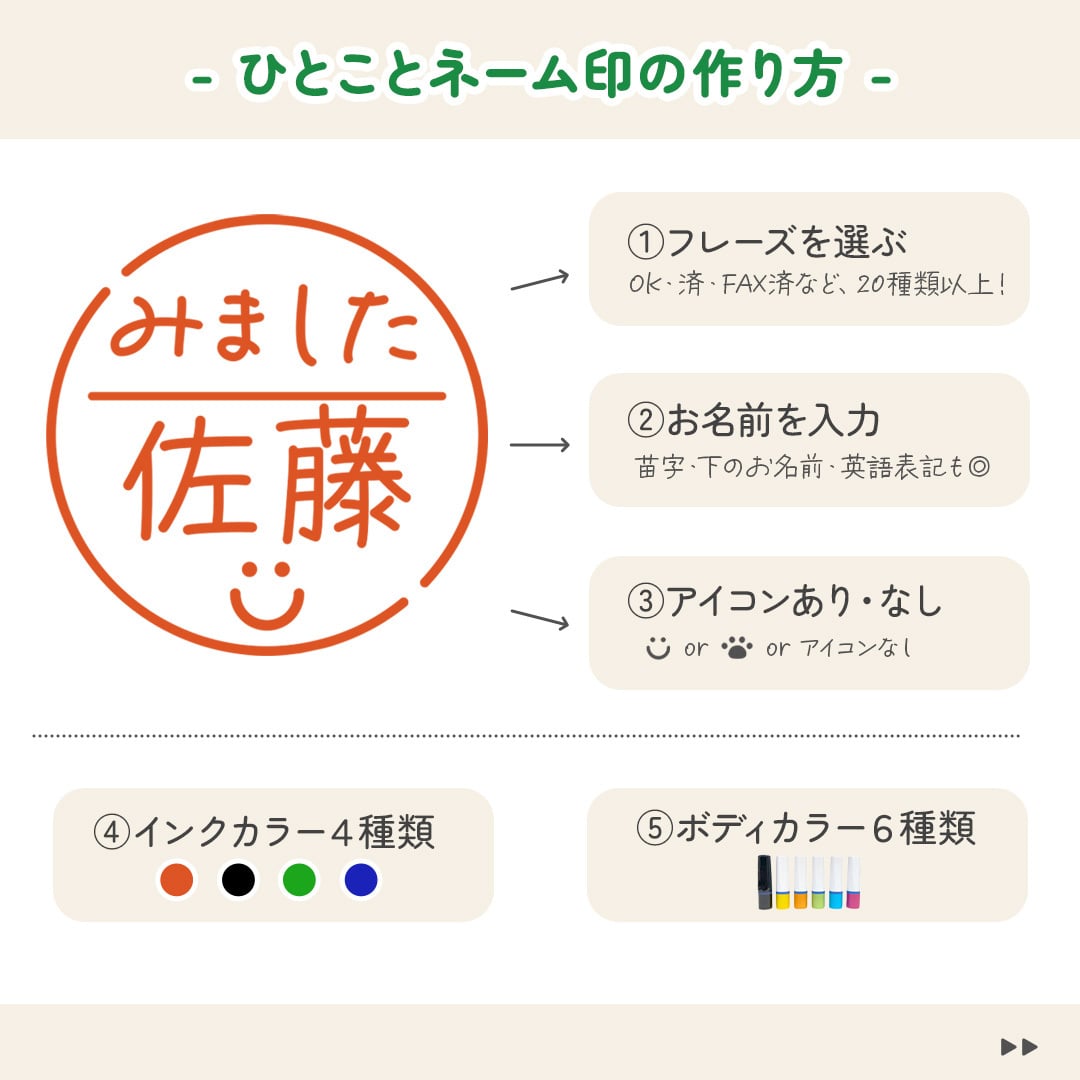 【フレーズ20種類以上】ひとことネーム印 １ｃｍ｜連続で押印できるシャチハタタイプのデザインはんこ｜スマイル ニコちゃん スタンプ みました ききました 済 OK 合格 入力 処理 領収 確認 受領 Copy Scan TEL FAX ファックス 控 入金 修正 メール済 名前 苗字 文字 名入れ
