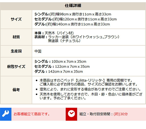 ベッド 寝具 パイン材脚付きすのこ リリッタ専用宮単品 セミダブル用