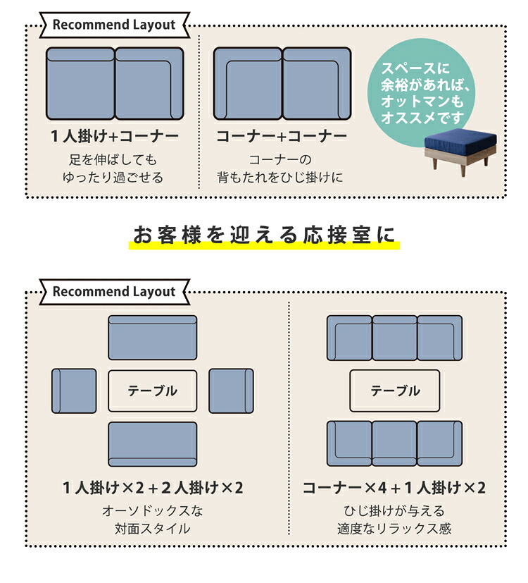 ソファ 座椅子 セット フレキシブル ファブリック L字 N-E-O ネオ 1人掛け 2人掛け コーナー オットマン