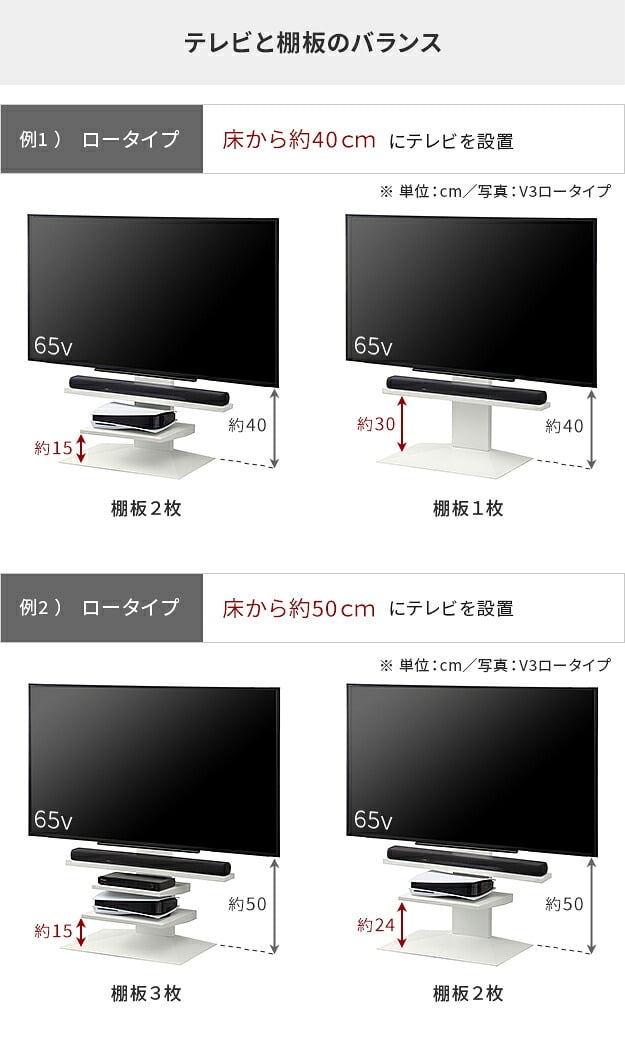 WALLインテリアテレビスタンドV2・V3・V5対応 棚板 レギュラーサイズ DVDレコーダー BDレコーダー PS5 プレステ5 PS4 テレビ台 テレビスタンド TVスタンド 部品 パーツ スチール製 WALLオプション グッドデザイン賞受賞