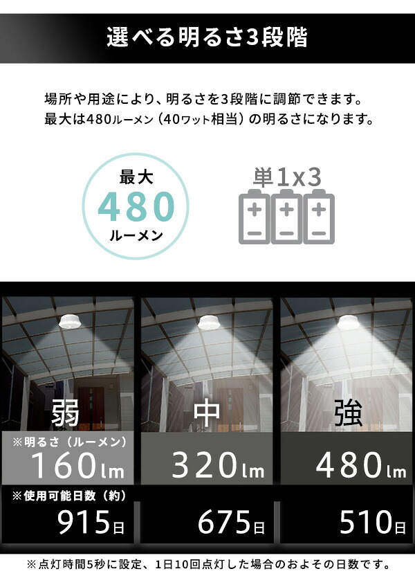 照明 ライト 屋外用センサーシーリング 屋外 センサー シーリング 人感センサー リモコン 遠隔操作 ガレージ 点灯 明るさ3段階 防雨 リモコン式 多機能 小型 玄関先 カーポート 自動消灯 投光器
