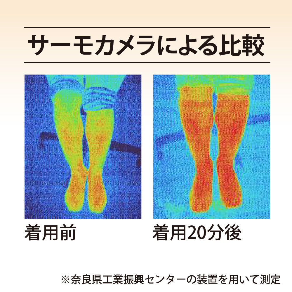 メリノ混 ふくらはぎウォーマー あったまるん 日本製 レッグウォーマー ふくらはぎ用 ウール混 冷え対策 秋冬 防寒 保温 足元ウォーマー アームウォーマー ふくらはぎ 冷え 足 足首 あったかグッズ