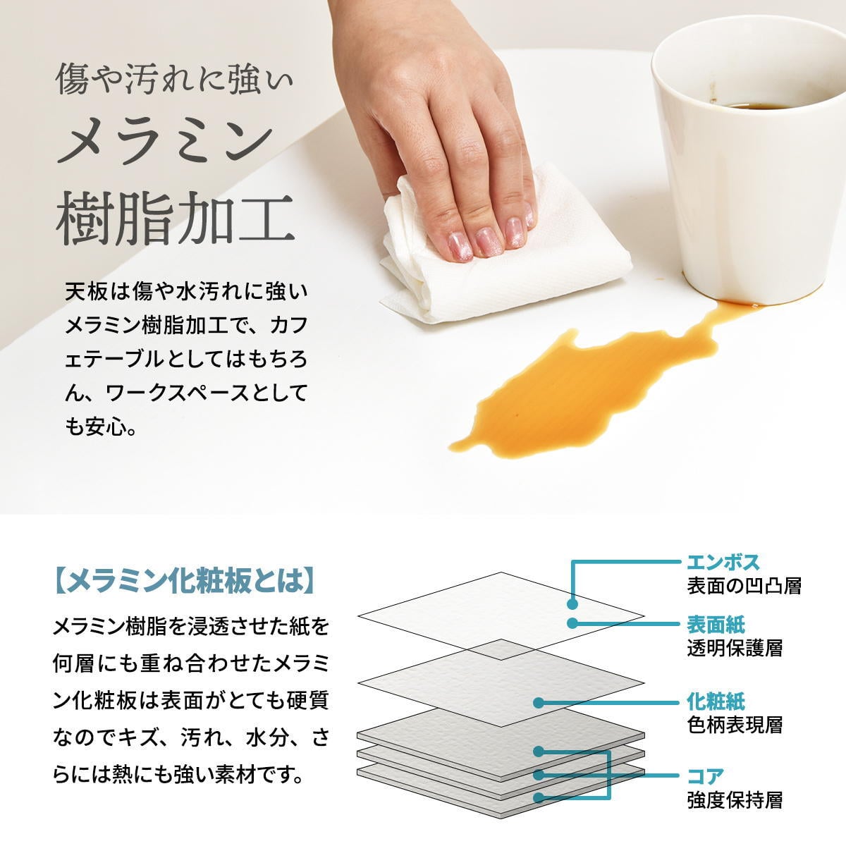 Nid　カフェテーブル NIDT0248 壁付けテーブル ハーフムーン テーブル ラウンド ティーテーブル