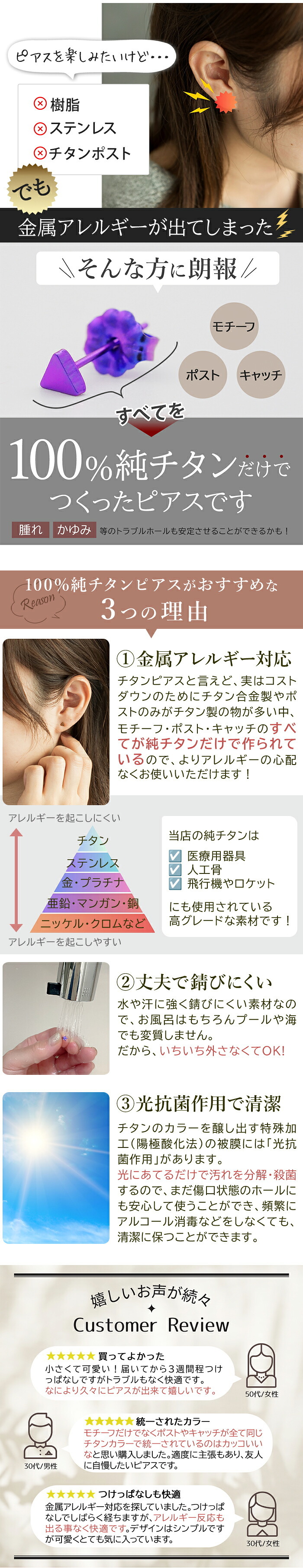 セカンドピアス チタン つけっぱなし 純チタン 三角 金属アレルギー 日本製 ポスト 軸太0.75mm 長さ10mm 全8色 全品1個ずつバラ売り 医療用 おすすめ かわいい シンプル 小さめ ミニ 極小 人気 メンズ レディース プレゼント