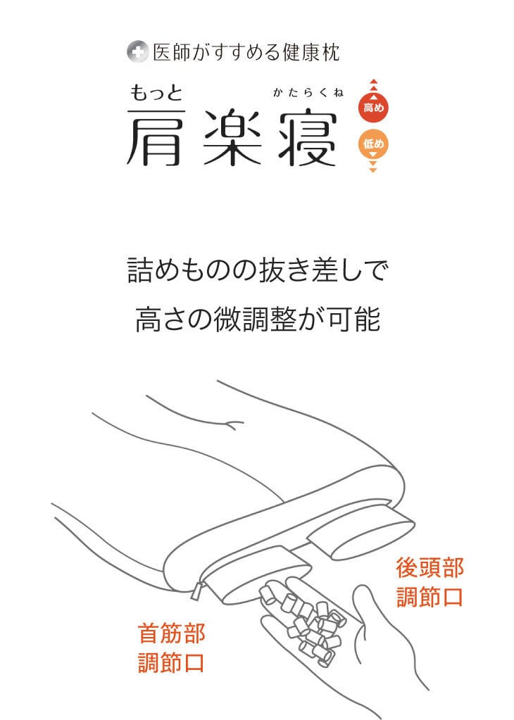 西川 医師がすすめる健康枕 もっと 肩楽寝 かたらくね 枕 まくら マクラ 肩こり 首こり ストレートネック 高め 低め パイプ枕 補充パック付き 洗える 日本製　送料無料