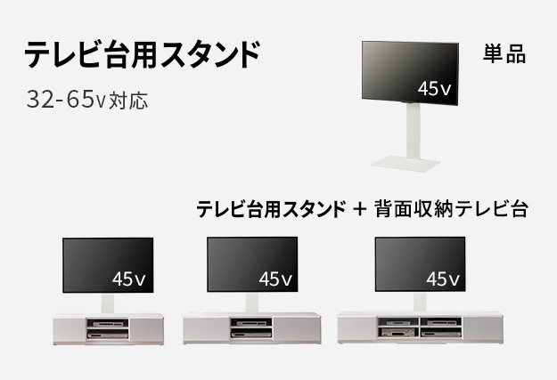 WALLインテリアテレビスタンド テレビ台用スタンド 背面収納テレビ台セット幅180cm 32~65v対応 壁掛け風 壁寄せテレビ台 TVスタンド テレビボード リビングボード ローボード 背面収納 ホワイト 白 ウォールナット 茶 震度7耐震試験済み 新生活