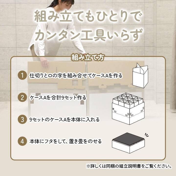 畳 ユニット 置き畳 小上がり用段ボール 和室 畳ベンチ エコ 軽量 簡単 70×70×29.5cm 無地 簡単に和室を作れる 小上がり畳 日本製 ラグ マット インテリア 敷物 コンパクト