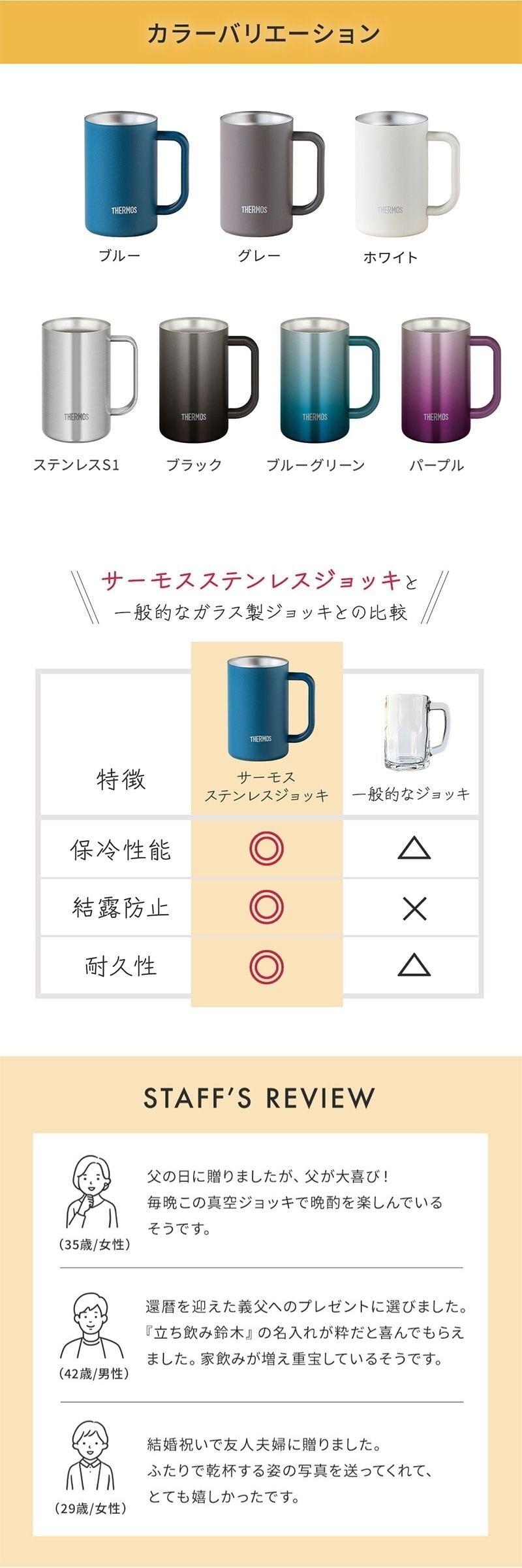 名入れ サーモス 真空断熱ジョッキ 600ml サーモス ビールジョッキ 名入れジョッキ 真空断熱 自宅飲み 大容量 名入れ 誕生日 ビール 保冷 保温 還暦祝い JDK-601 30代 40代 50代 60代 70代 お祝い 父の日 退職祝い 送別記念 ギフト 誕生日 即日発送 ギフト
