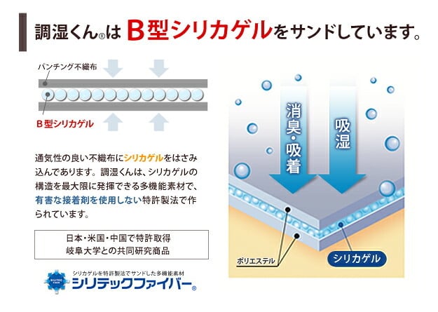 除湿シート 除湿マット 洗える 湿度調整マット 〔調湿くん〕 セミシングル 80×180cm 布団湿気取り 湿気対策 寝具 ウォッシャブル 丸洗いok カーペット マットレス 梅雨対策 梅雨対策