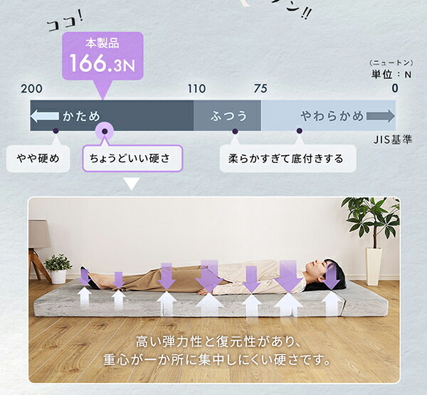ベッド 寝具 4Way折りたたみソファマットレス Tatin-タタン- SH-07-SDSM--BL ブルー セミダブル ホームテイスト 折りたたみソファマットレス 高反発ウレタン 反発力 ロール梱包 厚さ10cm 日本製 4way
