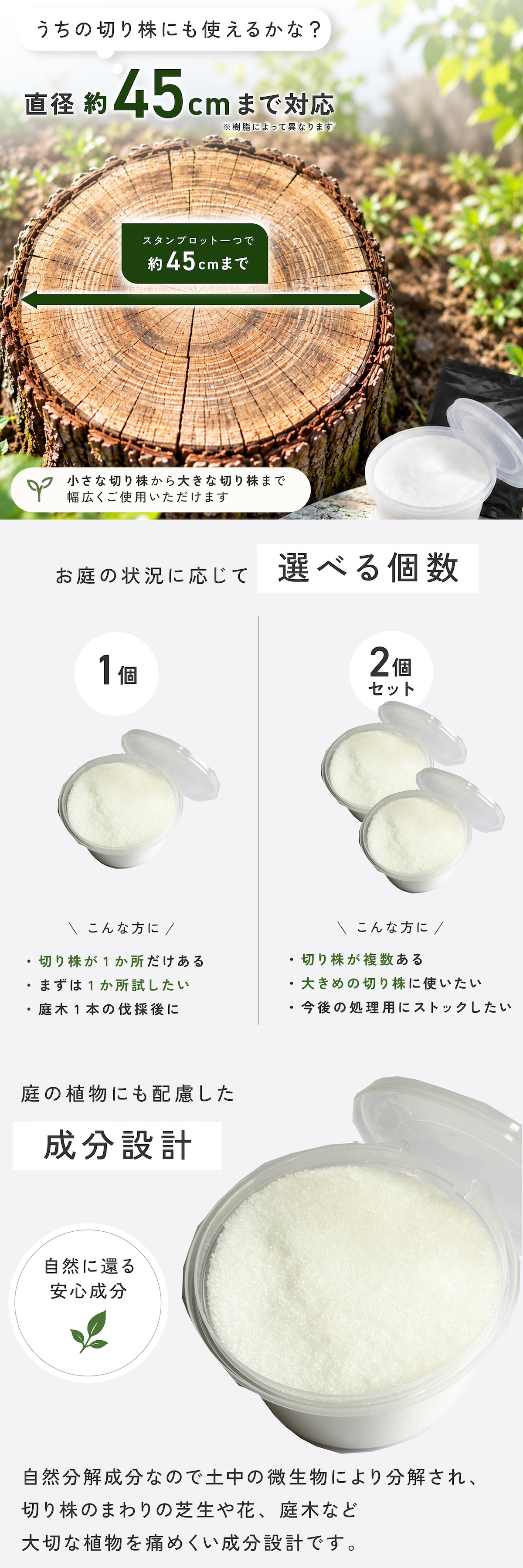 切り株処理剤 スタンプロット 400g 単品 2個セット 切り株の処理 切り株除去 繊維分解 ガーデニング 庭 手入れ 庭木 樹木 根株 木の根 除去 顆粒タイプ 水に溶ける 庭のお手入れ 枯れ木処理 園芸用品 伐採後 処理 切株処理 抜根補助 日本製