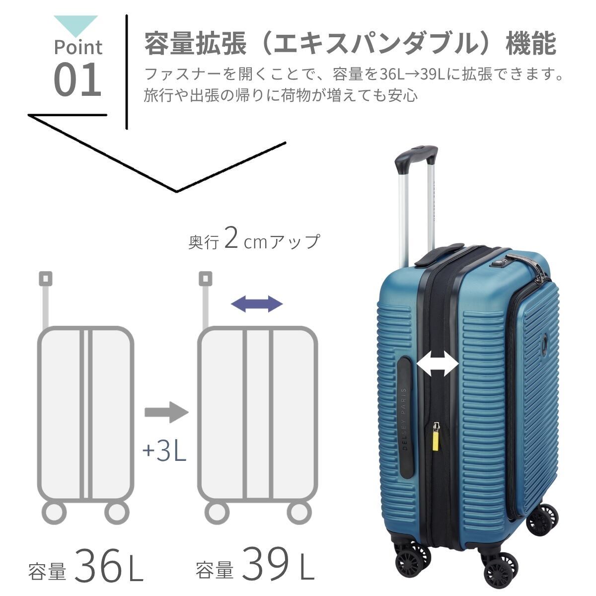 デルセー スーツケース フリースタイル Sサイズ 機内持ち込みスーツケース