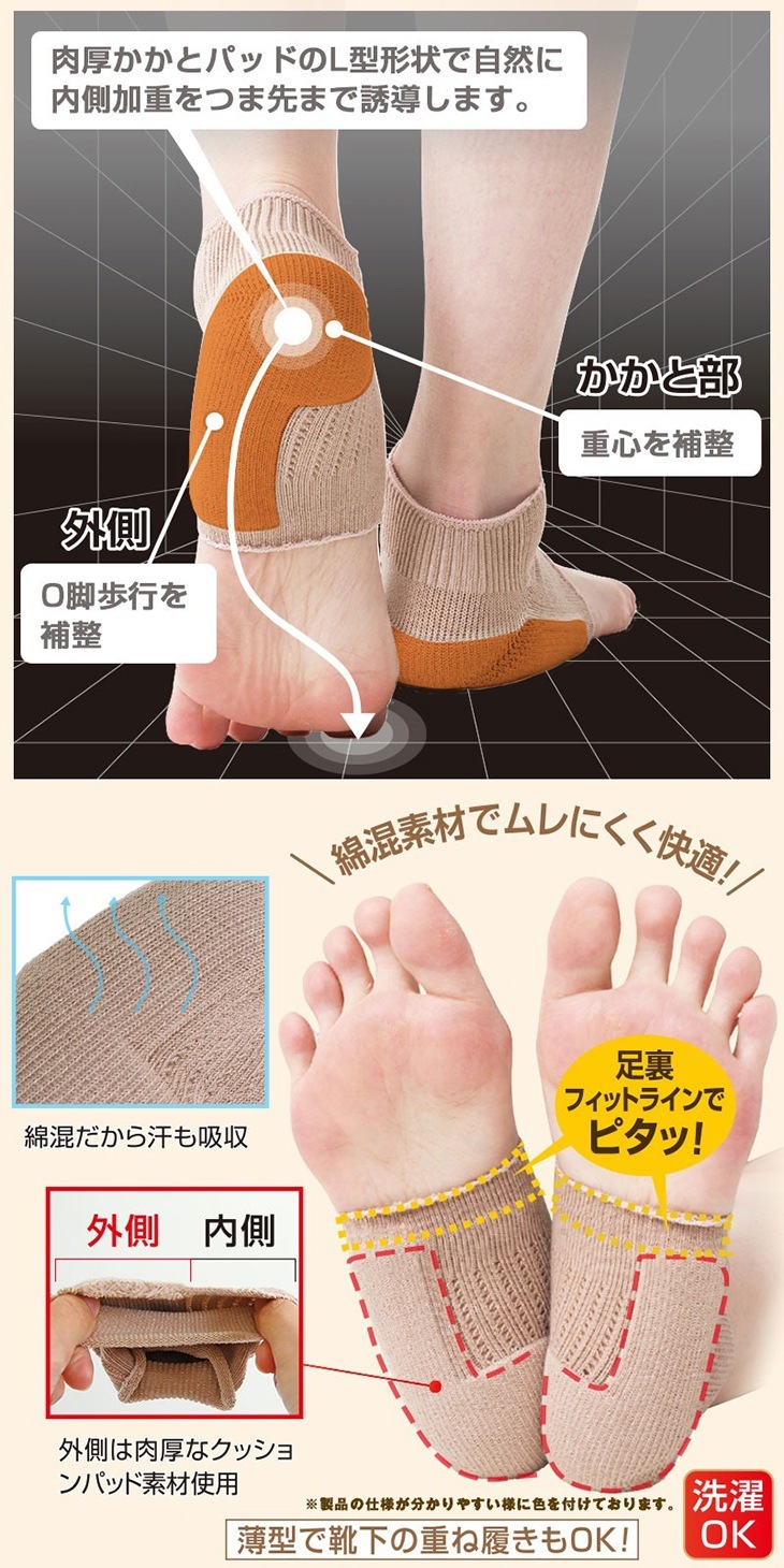 足腰ピンとサポーター 2足4枚組 日本製 内側荷重 姿勢矯正 O脚対策 重心移動 膝 腰 負担軽減 綿混素材 22.5?27cm 男女兼用