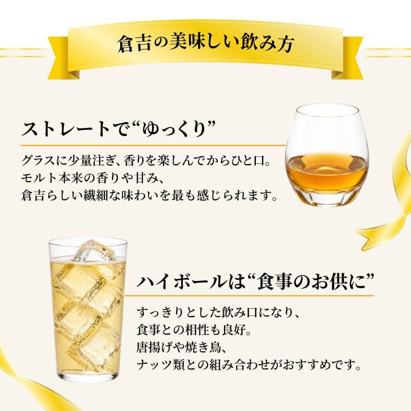 倉吉 700ml 名入れ ウイスキー お酒 43度 ロックグラス セット ピュアモルト 名前入り プレゼント ギフト 面白い センス 定年退職 還暦祝い 退職祝い 男性 女性 お祝い 古希 喜寿 傘寿 米寿 卒寿 白寿 百寿 敬老の日