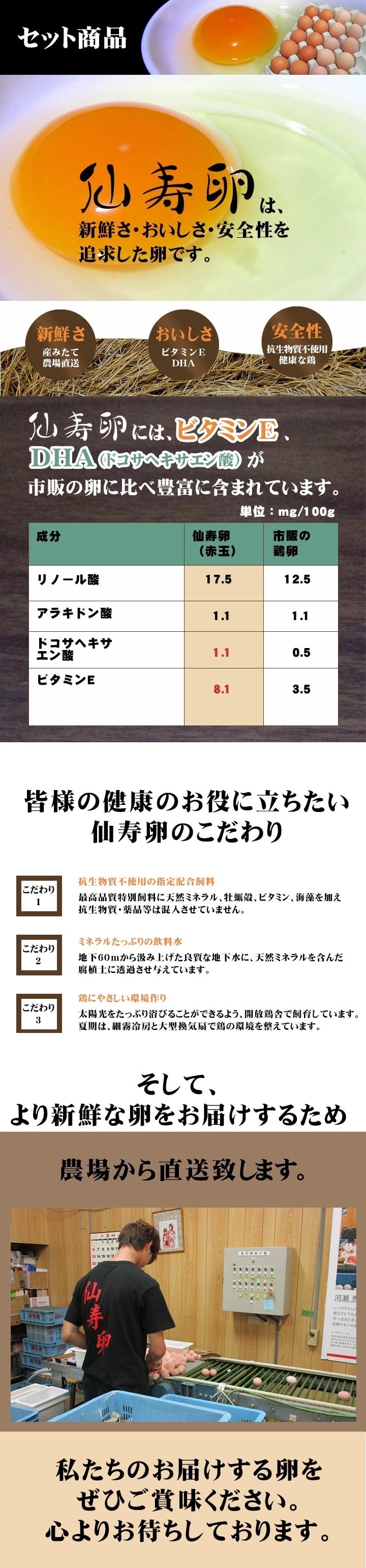 名古屋コーチン卵仙寿卵お試しセット（破損保証2個を含む）【送料無料（北海道・沖縄を除く）】