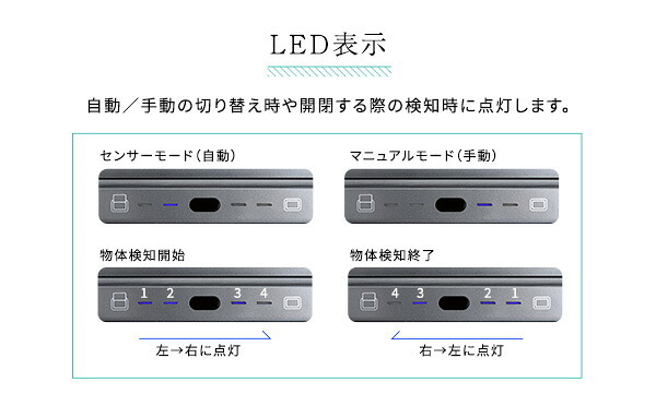 ゴミ箱 ダストボックス 充電式 自動開閉 45L CHCO-チャコ- 自動 開閉 センサー ふた付き 手動 スタイリッシュ 長持ち充電 省スペース設計 スリム コンパクト 棚下 隙間 設置 ステンレス製 耐久性 錆びにくい お掃除 お手入れ 簡単