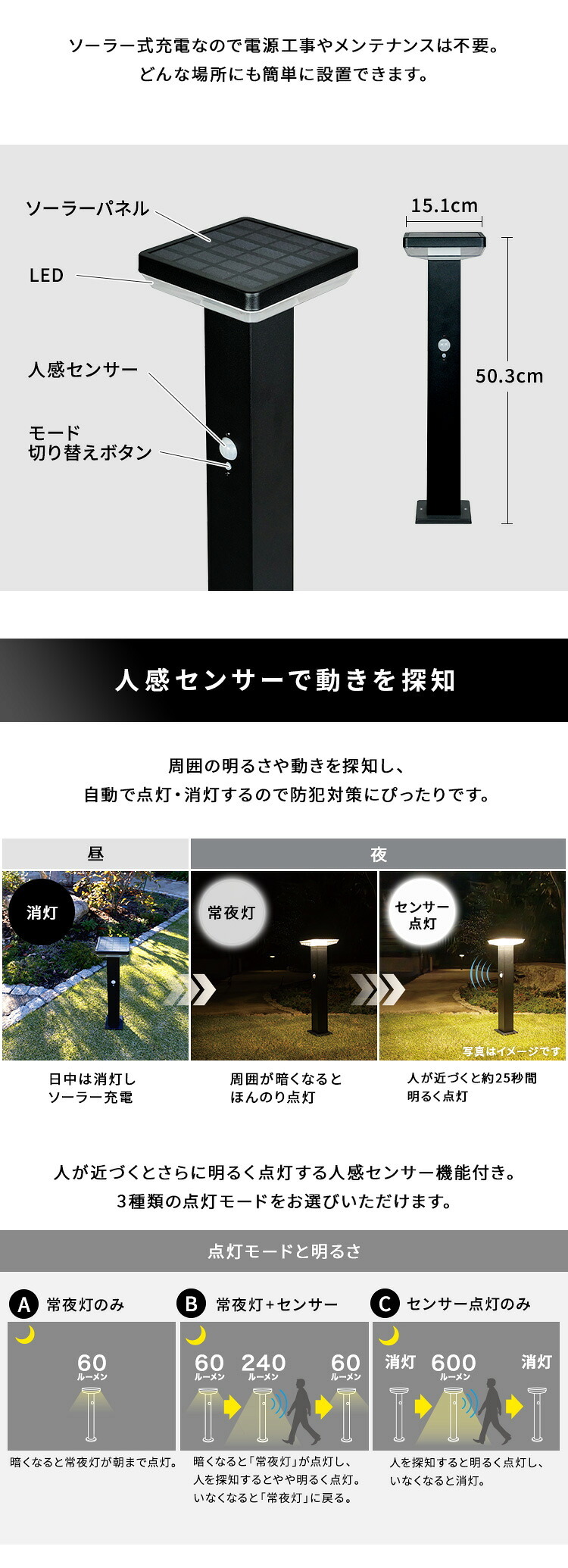ガーデンソーラーライト 工事不要 ガーデンソーラーセンサー 7.5W角型 ソーラー発電 メンテナンス不要 点灯モード 自動点灯 センサー機能 防犯対策 ステンレス製 錆に強い 屋外ライト ガーデンライト 防犯ライト 太陽光 太陽光発電 ソーラー照明 庭 新生活