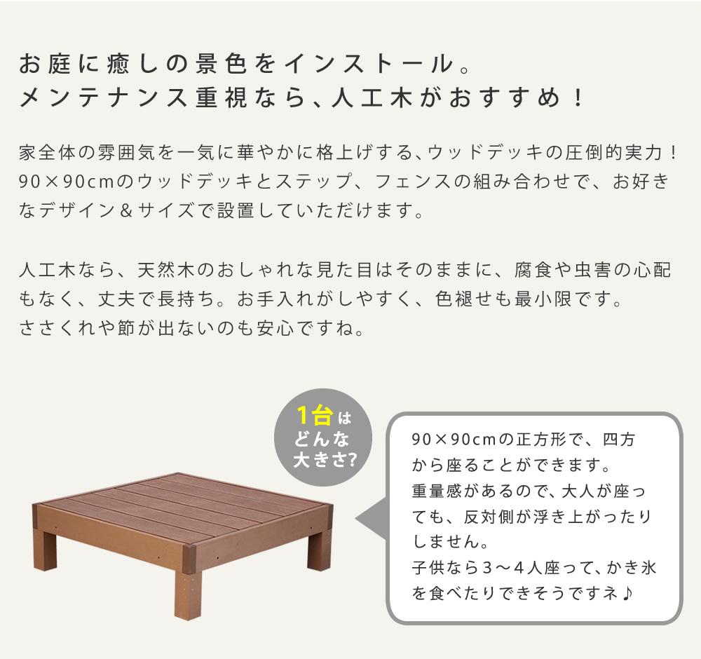 人工木ウッドデッキ ecofeel エコフィール 4台 PWDE-4P