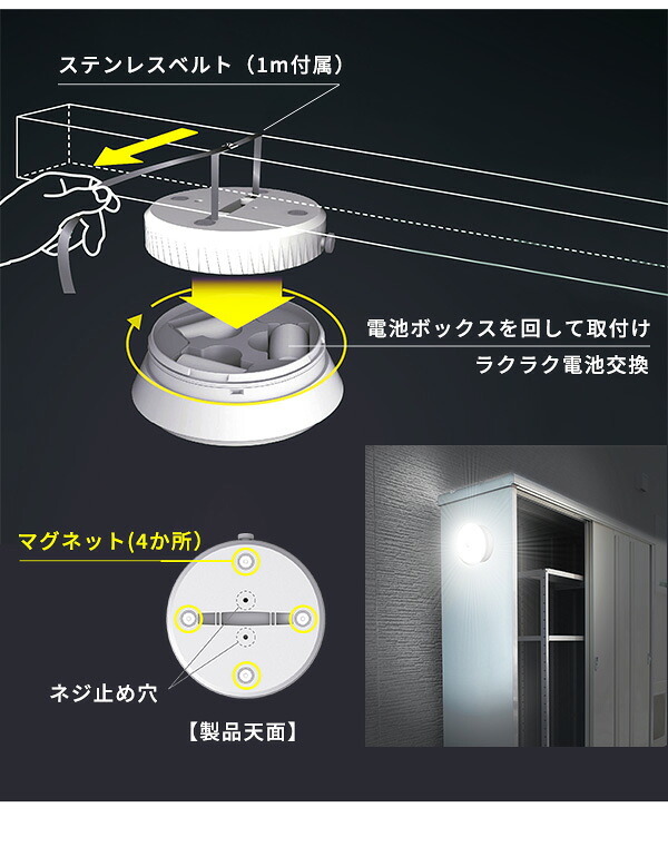 照明 ライト 屋外用センサーシーリング 屋外 センサー シーリング 人感センサー リモコン 遠隔操作 ガレージ 点灯 明るさ3段階 防雨 リモコン式 多機能 小型 玄関先 カーポート 自動消灯 投光器