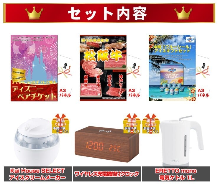 ビンゴ・二次会の景品はお任せ 景品 パネル 目録 ビンゴ ディズニーペアチケット人気パネル景品３枚＆現品３０点セットB 景品パネル＆引換券付き目録 15356 結婚式 ゴルフコンペ イベント 抽選会