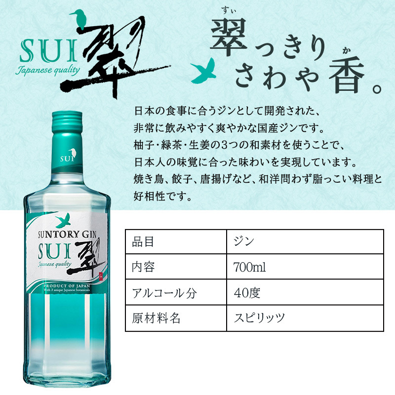 翠 SUI 名入れ お酒 サントリー ジン 700ml スピリッツ タンブラー カップ  名前入り プレゼント ギフト 面白い センス 定年退職 還暦祝い 退職祝い 男性 女性 お祝い 古希 喜寿 傘寿 米寿 卒寿 白寿 百寿 敬老の日