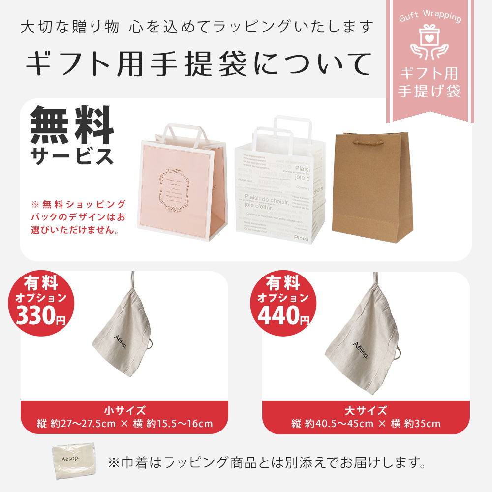 イソップ ゼラニウム ボディクレンザー 500ｍL ギフトセット プレゼント お祝い 内祝 誕生日 おしゃれ 人気