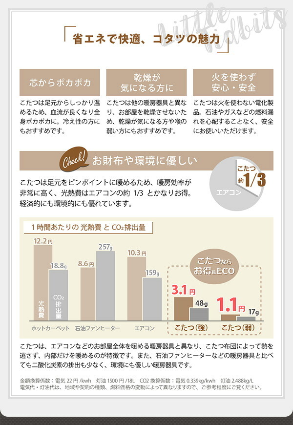 テーブル カジュアルこたつ ヴィンテージタイプ 石英管ヒーター付 70cm幅 正方形 本体単品 新生活