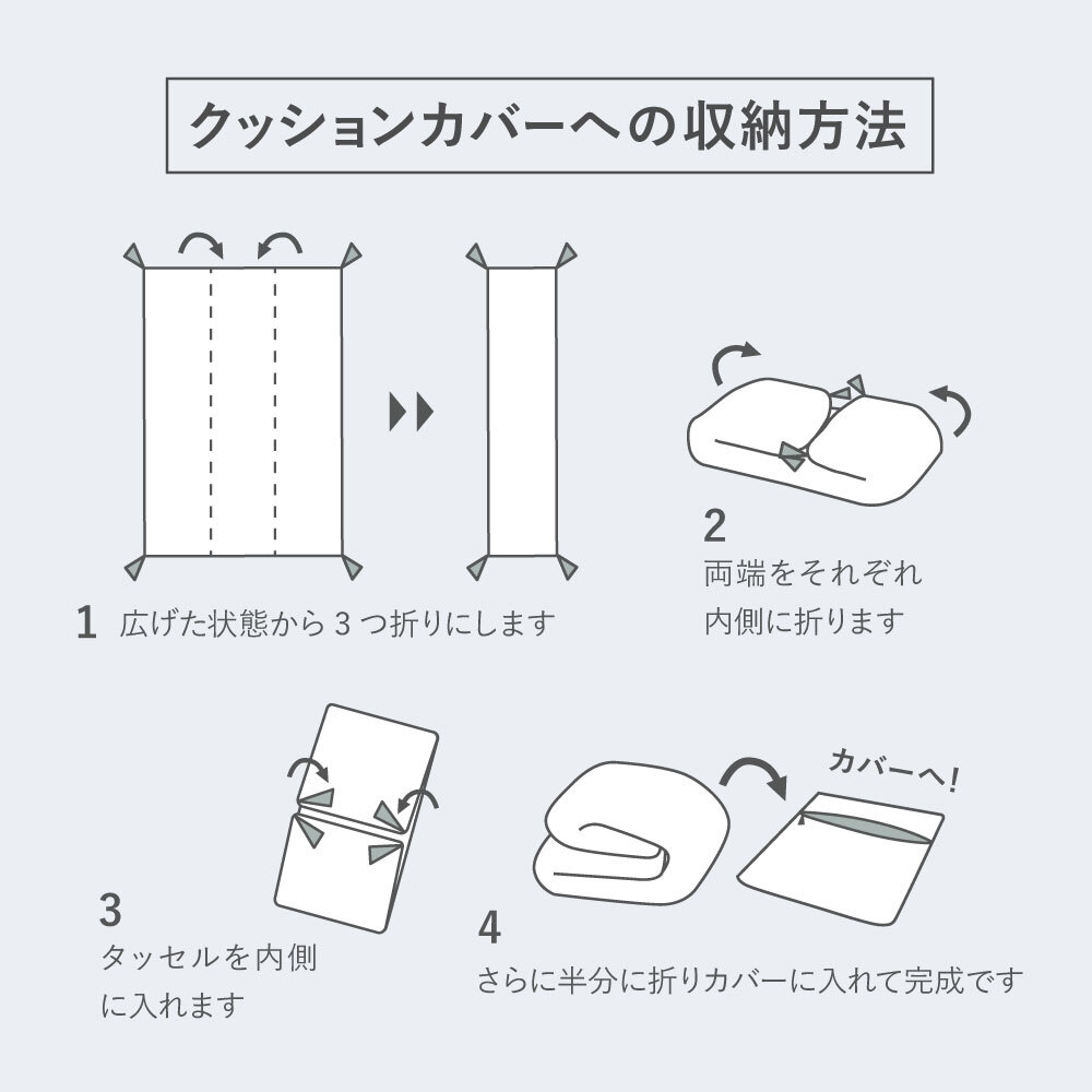 ブランケット 毛布 ひざ掛け クッション カバー マルチカバー ニット生地 洗える ウォッシャブル 低ホルムアルデヒド 収納袋付き 通年 オールシーズン 130×180cm リビング 寝室 新生活 一人暮らし おしゃれ 可愛い シンプル