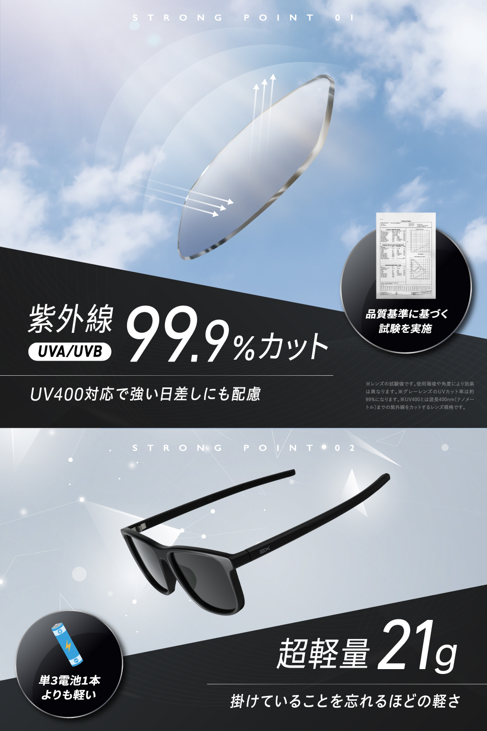 サングラス メンズ 偏光サングラス  釣り 超軽量 21g UV400 レディース ゴルフ 運転 ランニング スポーツ ユニセックス 紫外線99％カット TR90フレーム
