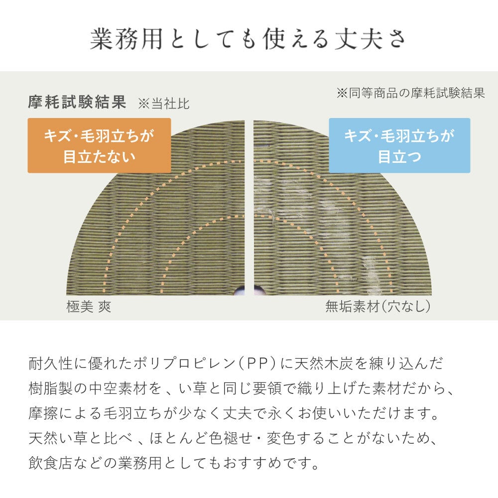 畳クッション 楽座 らくざ 日本製 約39×39×5cm 水拭きできる い草風 座布団 樹脂畳 炭配合 消臭 ホルムアルデヒド吸着 高反発ウレタン4cm 底付き感軽減 滑りにくい 和室 洋室 リビング 飲食店 旅館 業務用 ブラック 来客向け 快適