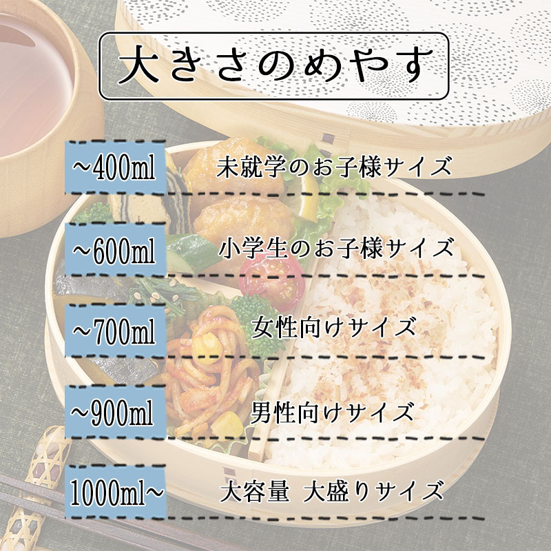 曲げわっぱ 弁当箱 お弁当箱 まげわっぱ 蒔絵 セット 大人 かわいい おしゃれ ゴム 仕切り 1段 遠足 運動会 軽量 女子 スリム 男子 男性 女性 メンズ 大容量 バンド わっぱ 日本製 洗いやすい 丸型 サンドイッチ 大きい 丸 深め 母の日 プレゼント 食器