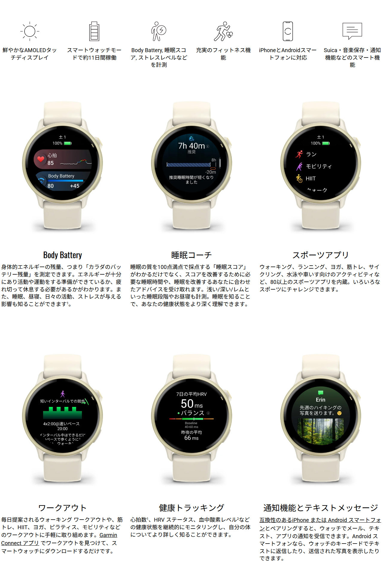 スマートウォッチ ガーミン GARMIN vivoactive 6 選べる5色 【取説サービス】 男女兼用 ダイエット 健康管理 GPS搭載 Suica対応 タッチスクリーン 電話・LINE通知 音楽保存/再生 天気情報 血中酸素