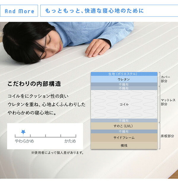 ベッド 寝具 新発想で搬入も組立カンタン やわらかな寝心地 脚付きロールマットレス脚付き マットレス シングル ポケットコイル マットレス付き 無地 おしゃれ 北欧 足つきマットレス コイル入り すのこ