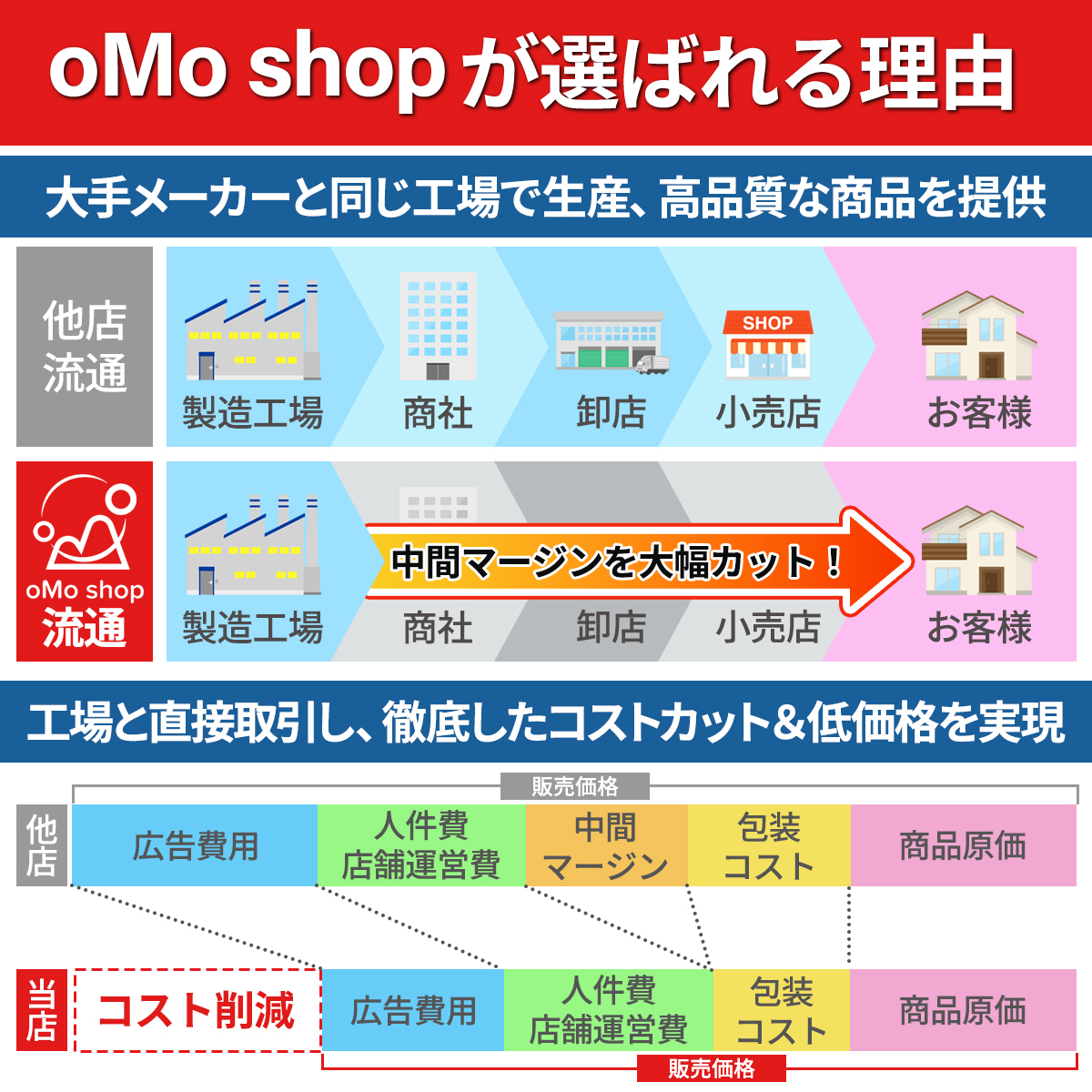 電動爪切り 爪やすり 電動つめきり 高齢者 足 足の爪 手 足 口コミ 足用 爪磨き 家電 2in1 巻き爪 爪切り 電動 赤ちゃん 厚い爪 足の指 いいやつ 深爪防止 初心者 薄型 薄い ライト付き ライト 大きいサイズ 親指 おしゃれ 女の子 かわいい 介護 カバー 看護 携帯用 高級 omo