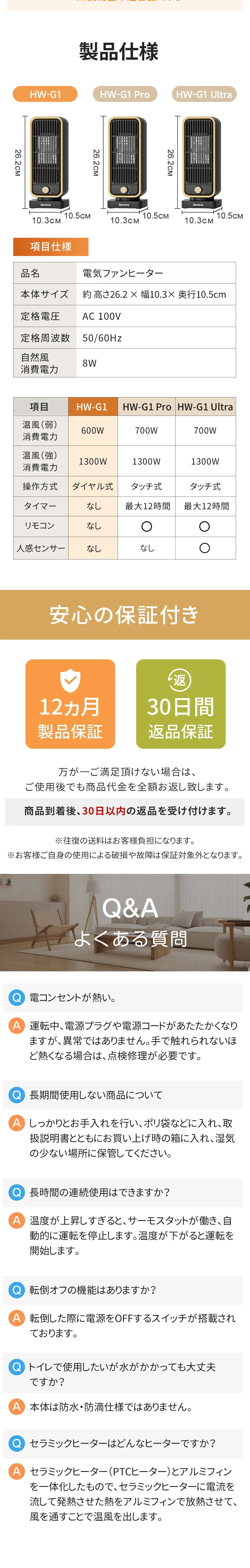 【2026年進化型登場】 セラミックヒーター ファンヒーター 2秒速暖 人感センサー搭載 タイマー付き 小型 静音 省エネ おしゃれ 足元ヒーター 12畳部屋対応 転倒自動オフ マイナスイオン付き 1300W 3段階切替 卓上ヒーター セラミックファンヒーター オフィス用 キッチン 脱衣所 電気ヒーター 