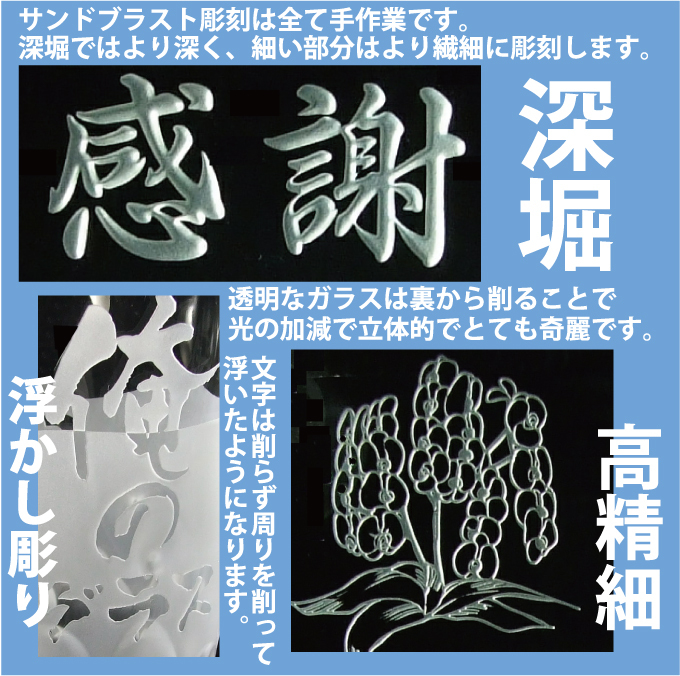 クリスタル位牌 期間限定10％OFF＋更にレビューを書いて送料無料  ☆彡　淡い雪のような白のコントラストが美しいお位牌  名入れクリスタル位牌 名入れ無料 お位牌 仏具 仏壇 夫婦 連名 戒名 供養 49日 法要 法事 おしゃれ 現代位牌 手元供養 現代仏壇 ミニ仏壇 小型 慰霊 没日 俗名  記念品 戒名彫刻代金込み