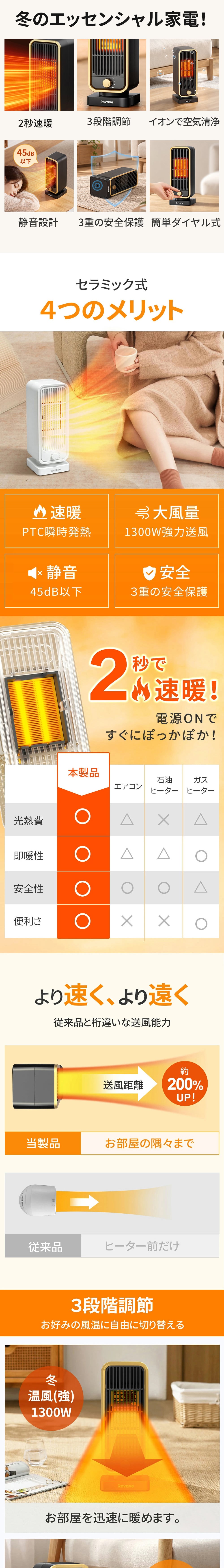 【2026年進化型登場】 セラミックヒーター ファンヒーター 2秒速暖 人感センサー搭載 タイマー付き 小型 静音 省エネ おしゃれ 足元ヒーター 12畳部屋対応 転倒自動オフ マイナスイオン付き 1300W 3段階切替 卓上ヒーター セラミックファンヒーター オフィス用 キッチン 脱衣所 電気ヒーター 