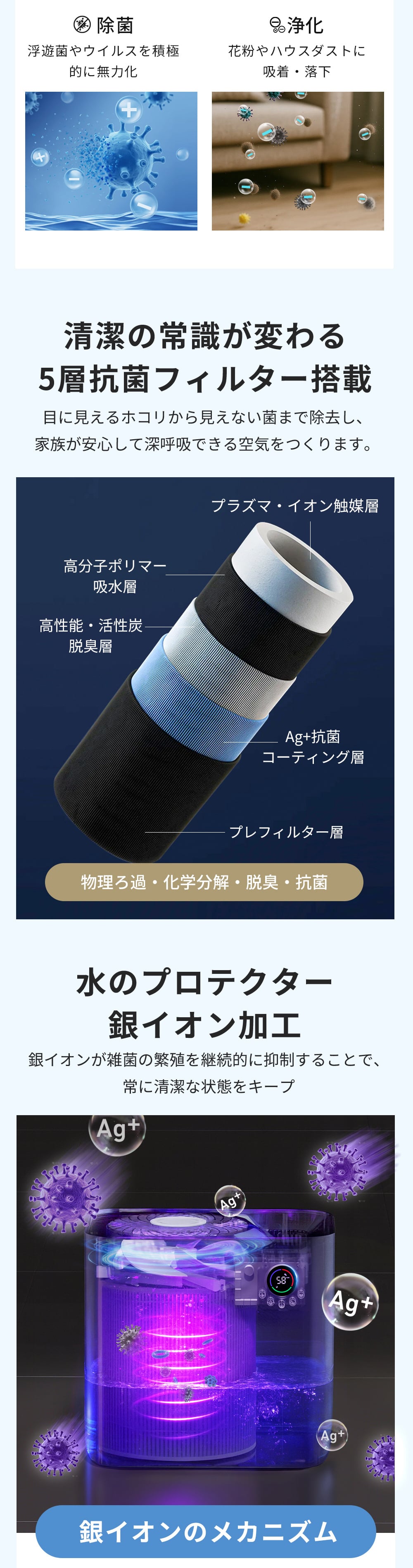AI自動調湿 5L 気化式 加湿器 プラズマ 4重除菌 大容量 5段階調整 加湿器 ミストなし 湿度設定 上部給水 静音設計 空焚き防止 タイマー付き 卓上加湿器 無霧加湿器 省エネ 乾燥対策 アロマ対応 フィルター 空気清浄機