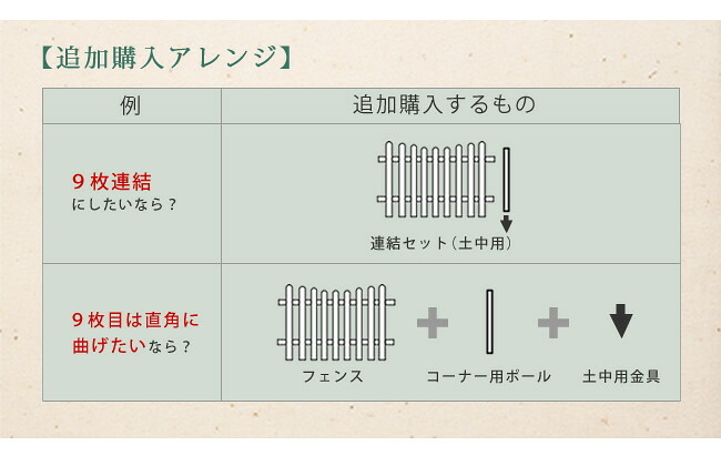 ガーデン エクステリア ピケットフェンス Ｕ型 土中８連結セット フェンス 木製フェンス ピケフェンス 天然木製 ガーデニング 枠 柵 仕切り 目隠し 境目 クラシカル アンティーク トレリス ベランダ つる 薔薇 バラ 朝顔 園芸 ラティス 新生活