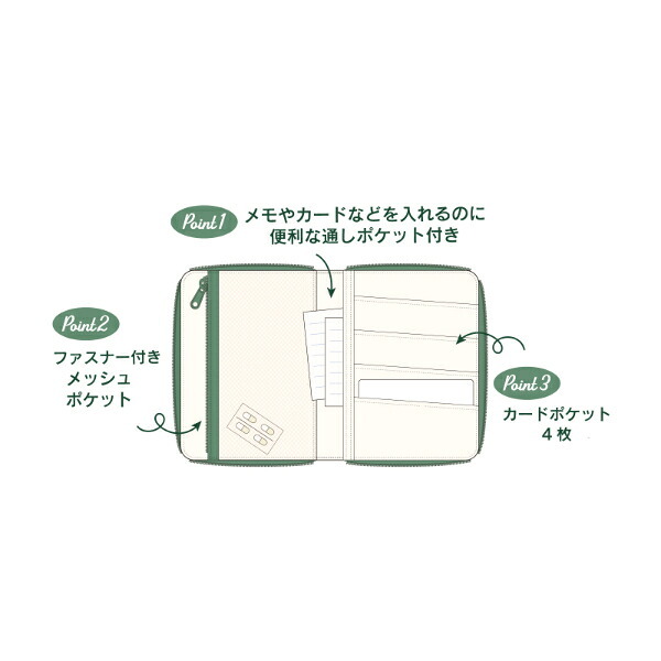 スヌーピー コンパクトマルチポーチ(きょうだいたち) Preppystyle schoolbus SNOOPY