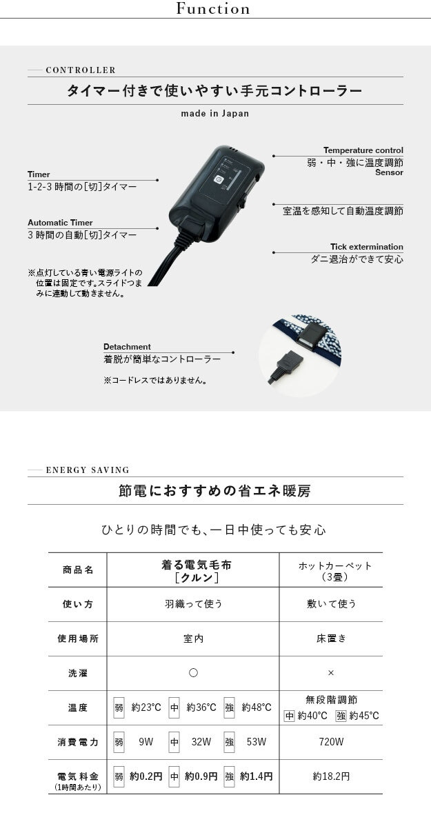 電気毛布 ブランケット 北欧 とろけるフランネル 着る電気毛布 curun クルン エルク柄 アーバンスタイル 140x180cm 着る毛布 電気ブランケット 電気ひざ掛け あったか ぽかぽか エルク プレゼント ギフト 洗える 柔らか 日本製 防寒